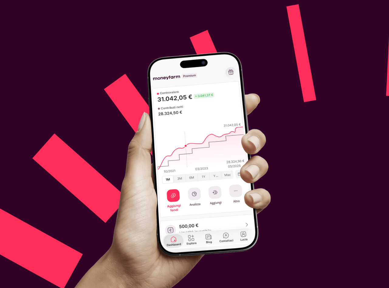 Moneyfarm