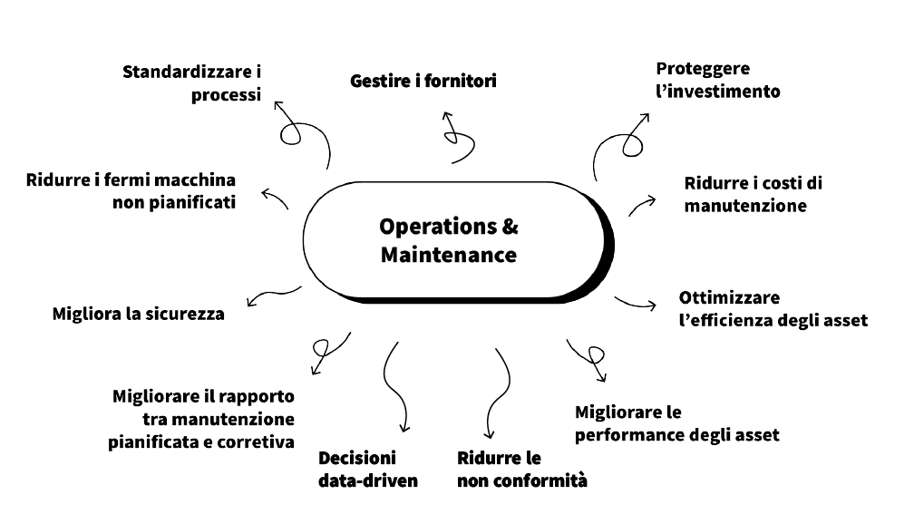 mainsim_Img pagina prodotto.jpg 1